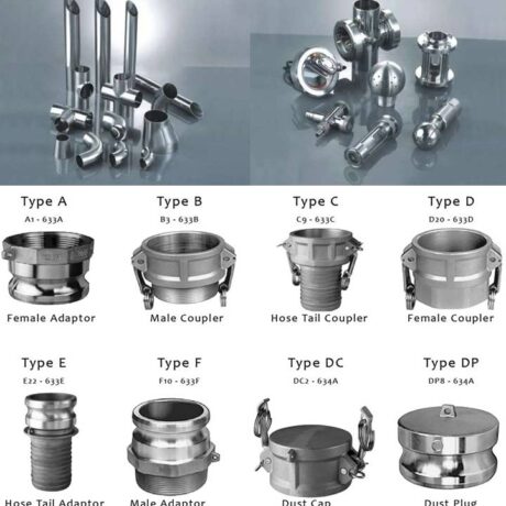 Stainless Steel Products